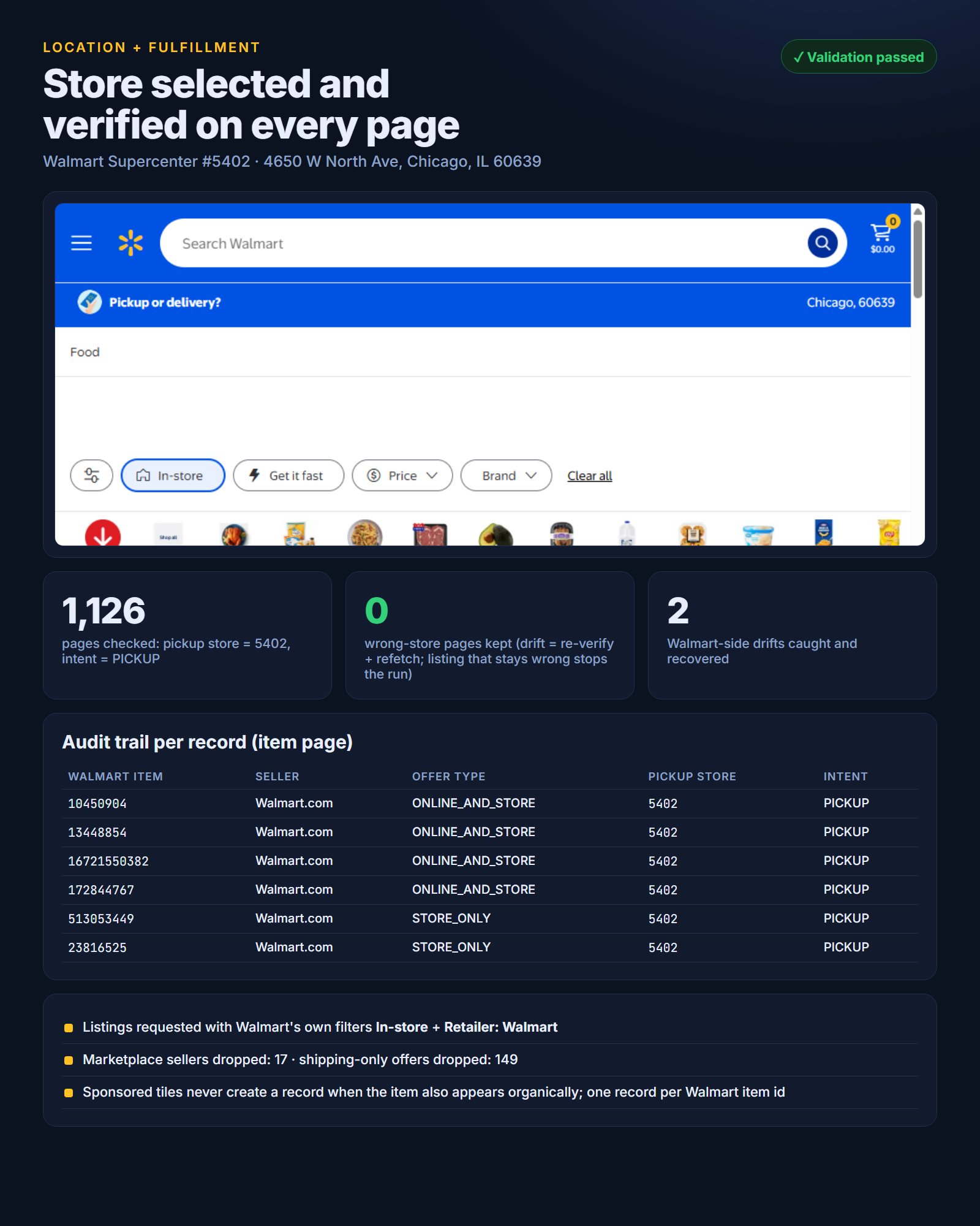 entry board 02_store_proof